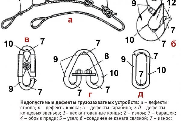 Kraken 15at сайт