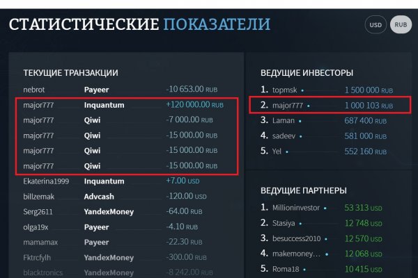 Darknet ссылки